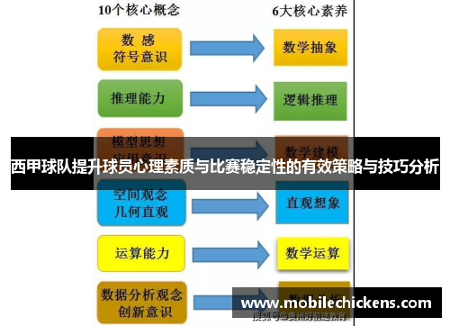 西甲球队提升球员心理素质与比赛稳定性的有效策略与技巧分析