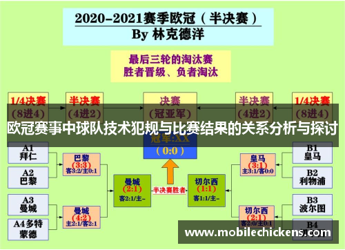 欧冠赛事中球队技术犯规与比赛结果的关系分析与探讨